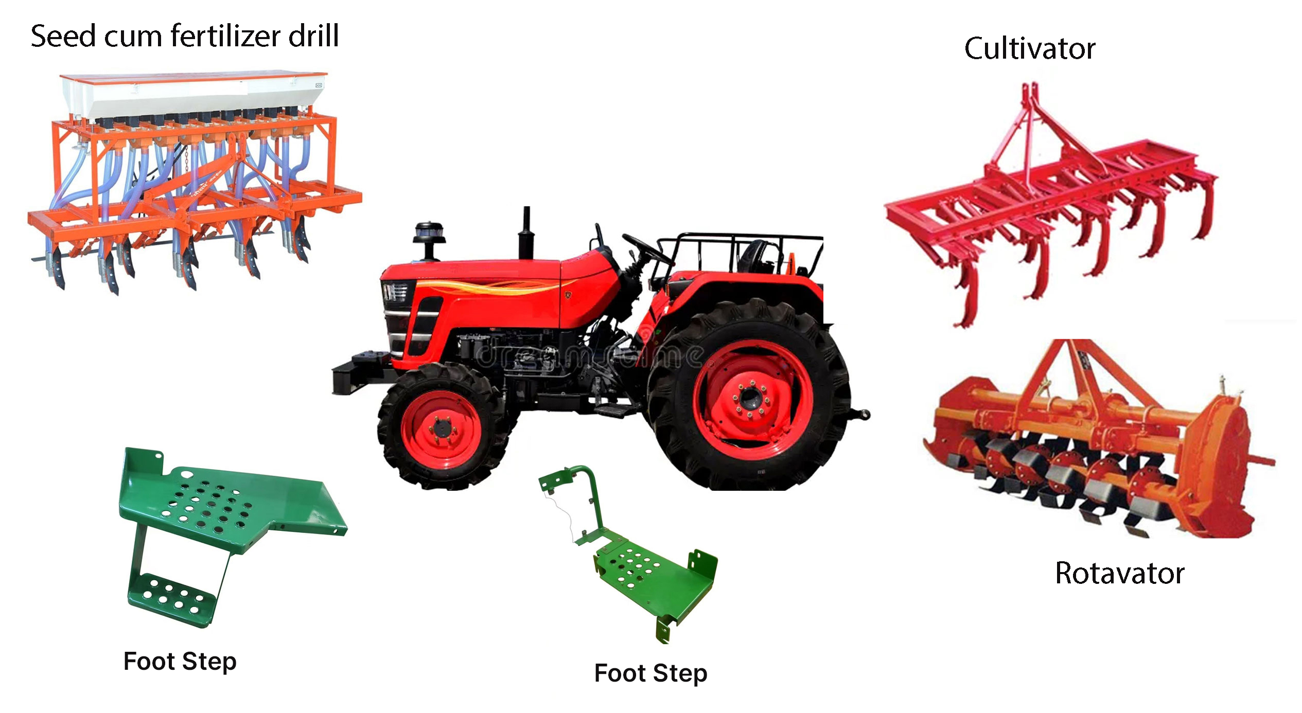 agriculture1